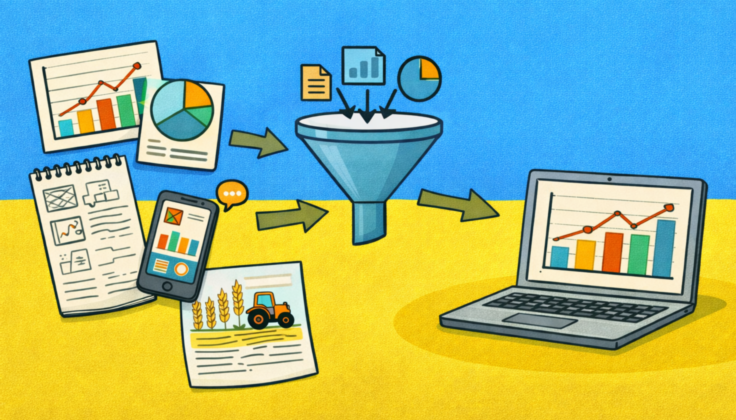 Бізнес план на замовлення. Вхідні дані, які потрібно розуміти для того, щоб бізнес план на замовлення враховував всі вимоги Клієнта. Якісне відношення до підготовки вхідних даних = Якісний результат. Індивідуальний розрахунок бізнес-плану на замовлення